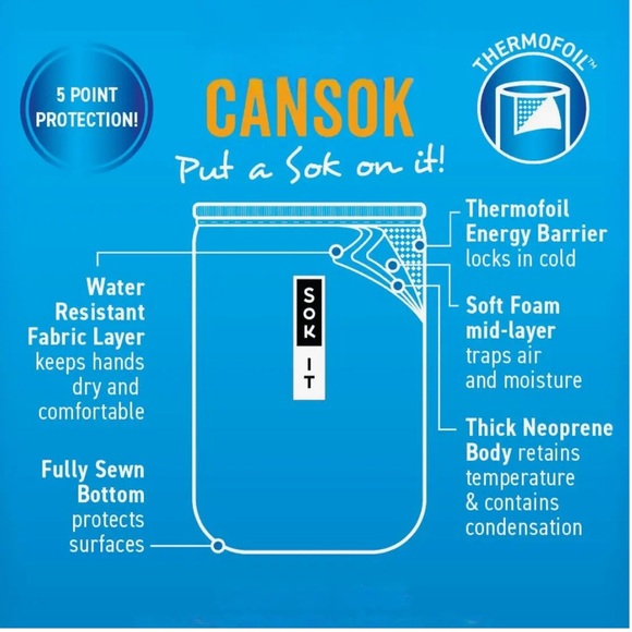 Sok It CanSok in Ocean Oasis for 12 oz Slim Cans NWT - Picture 7 of 7